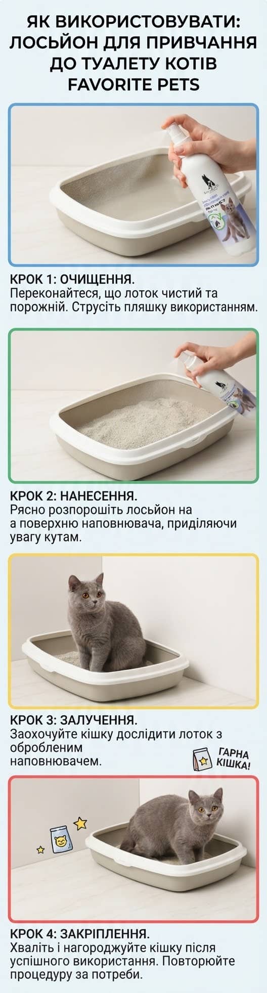 Лосьон для приучения к туалету кошек 3
