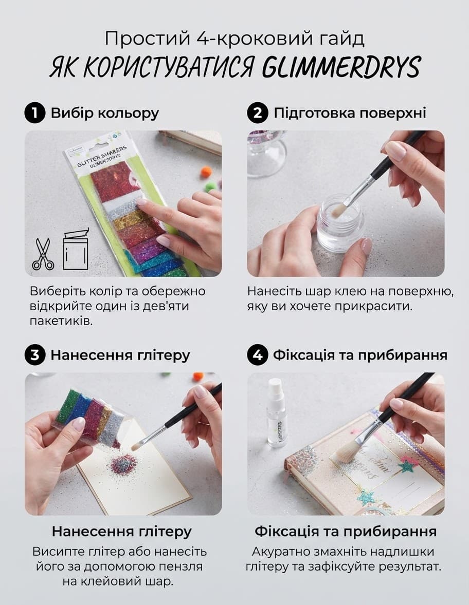 Набір глітеру пак Magic Glitter 2
