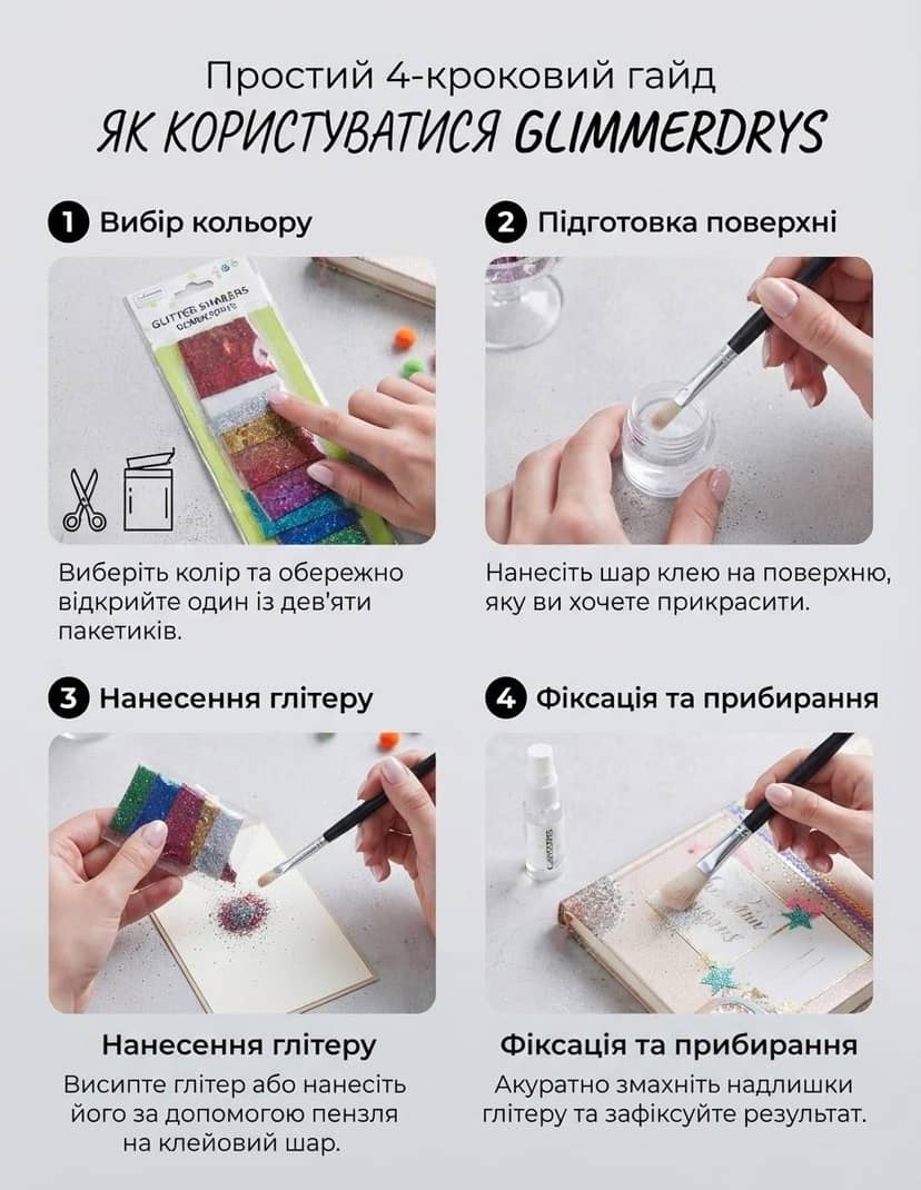 Набір глітеру пак Magic Glitter 2