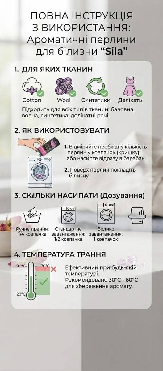 Парфумовані перлини для речей 2