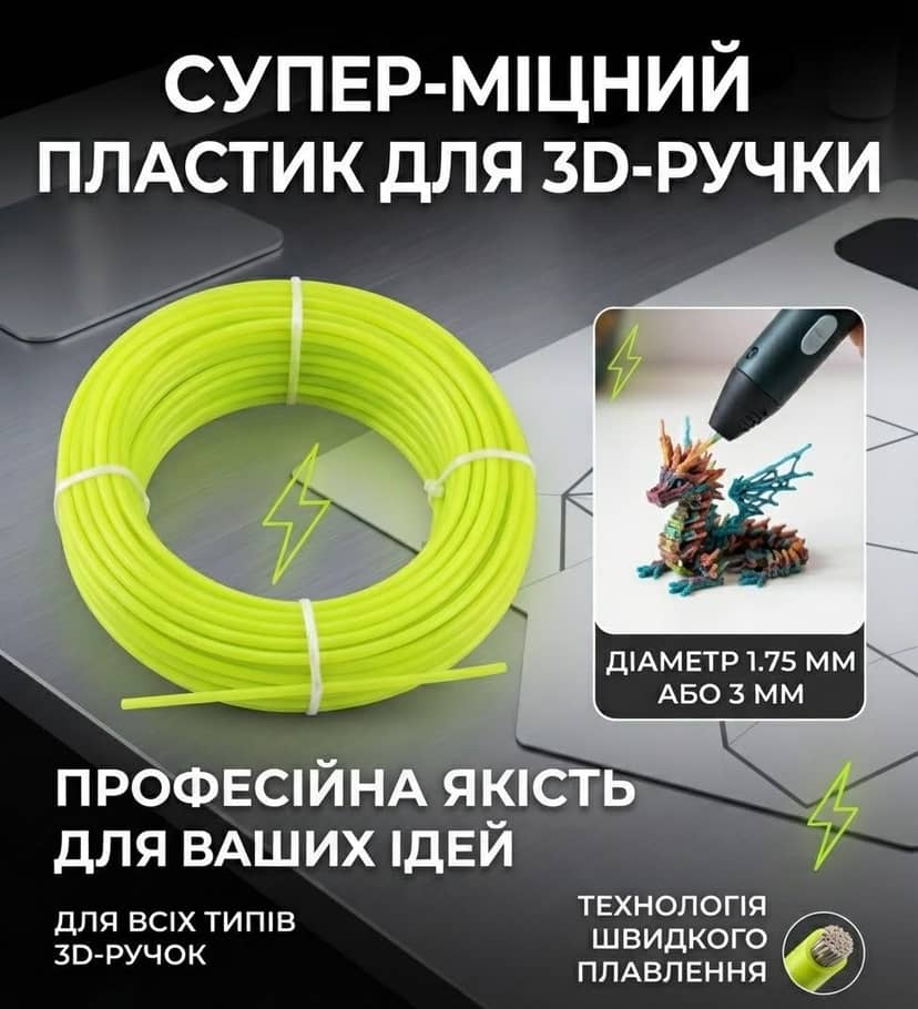 3D Decorative Wire 10m Acid Green Color 3