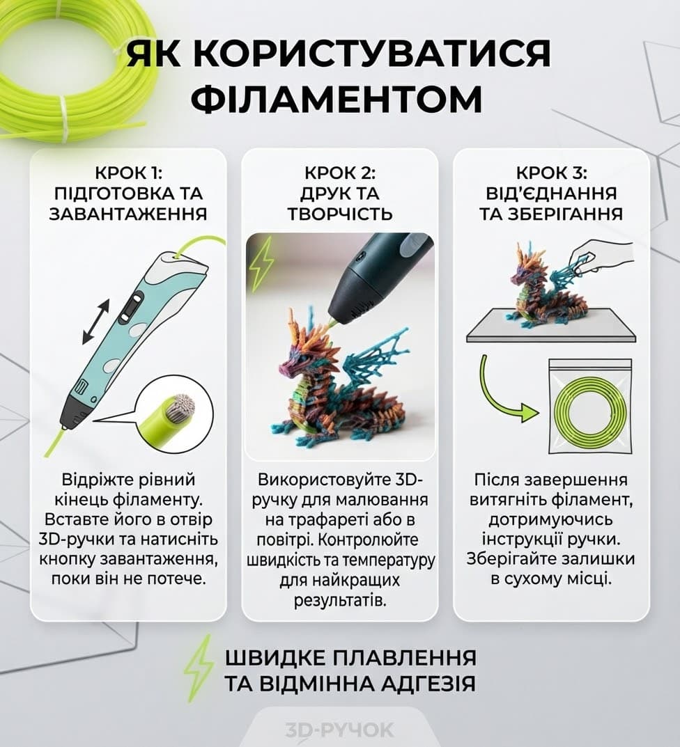 Проволка 3д декор 10м малинового кольору 3