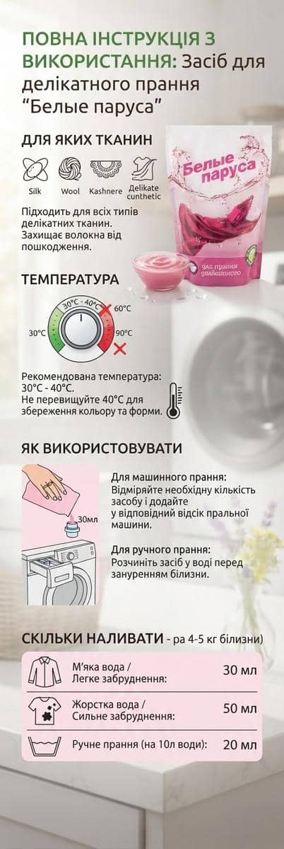 Средство Белые Паруса 500 мл 3