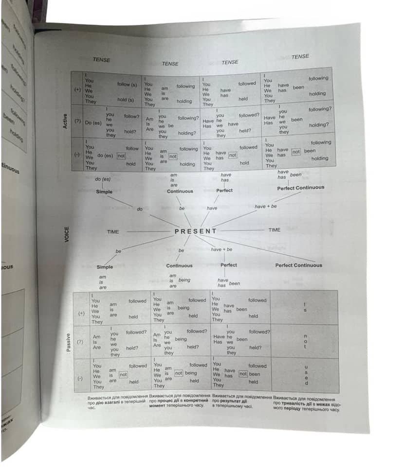 Notebook 48 sheets subject English language 2
